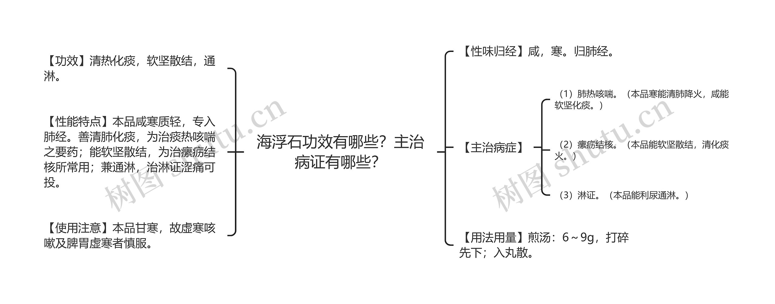 海浮石功效有哪些?主治病证有哪些? 海浮石功效有哪些?主治病证有哪些?