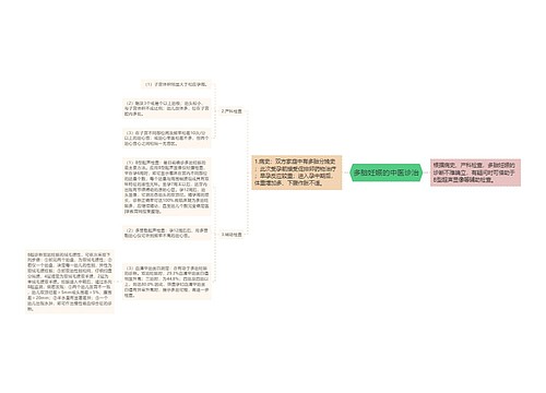 多胎妊娠的中医诊治