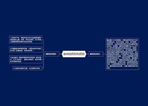 癫痫的预后和预防