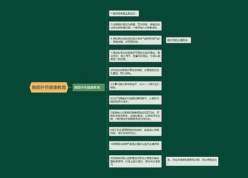 胸部外伤健康教育