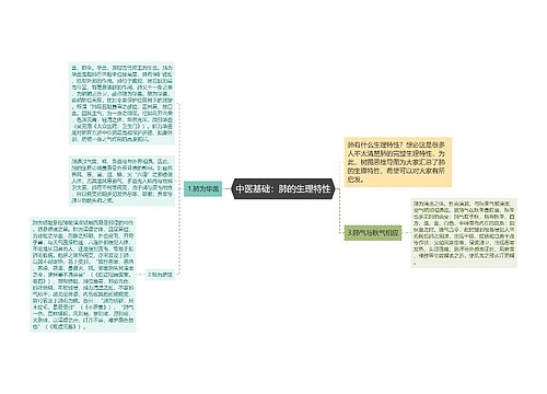 中医基础：肺的生理特性