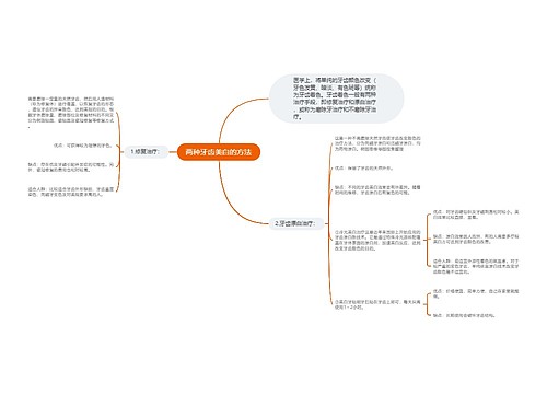 两种牙齿美白的方法