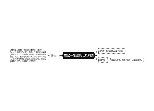 皮试一般结果以及判读