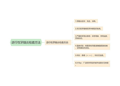 逆行性牙髓炎检查方法