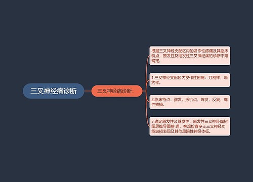 三叉神经痛诊断