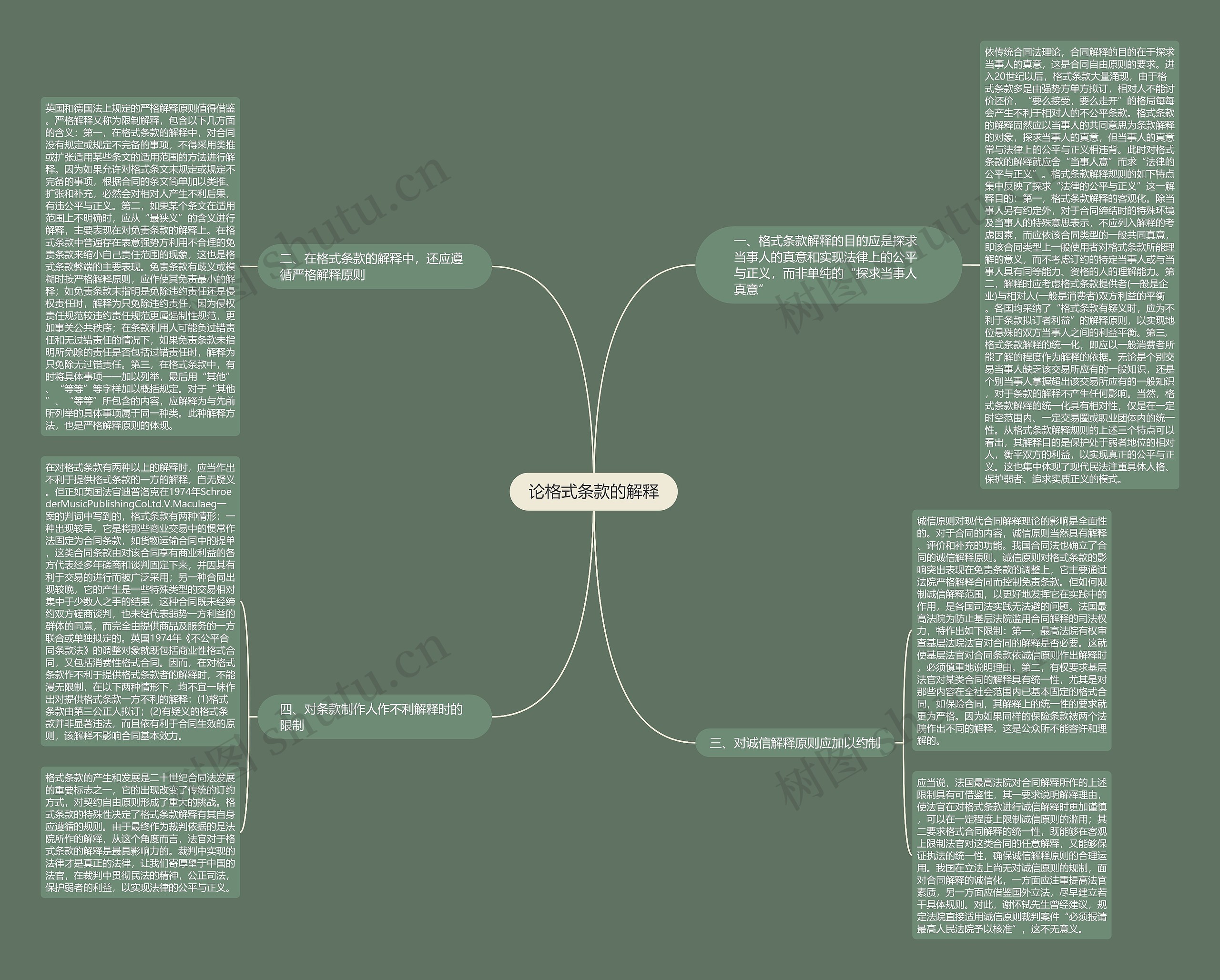 论格式条款的解释 论格式条款的解释