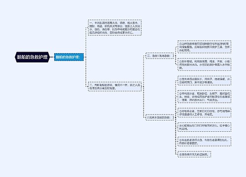 翻船的急救护理