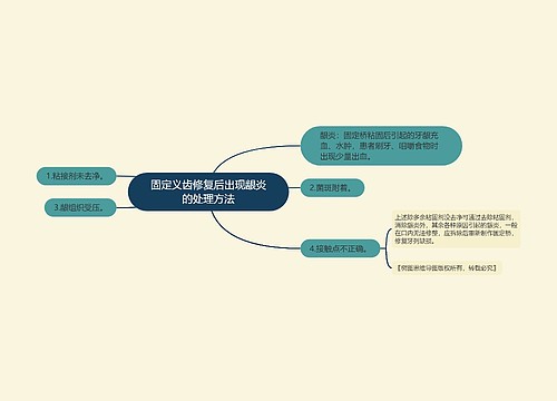 固定义齿修复后出现龈炎的处理方法