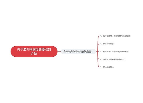 关于血卟啉病诊断要点的介绍