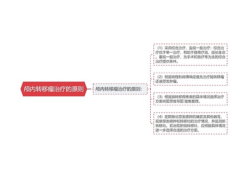 颅内转移瘤治疗的原则