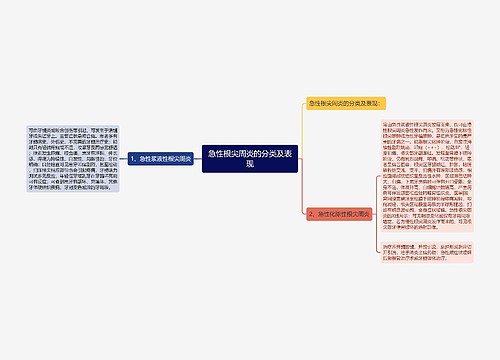 急性根尖周炎的分类及表现