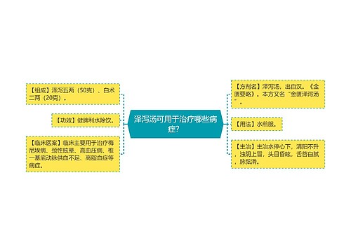 泽泻汤可用于治疗哪些病症？