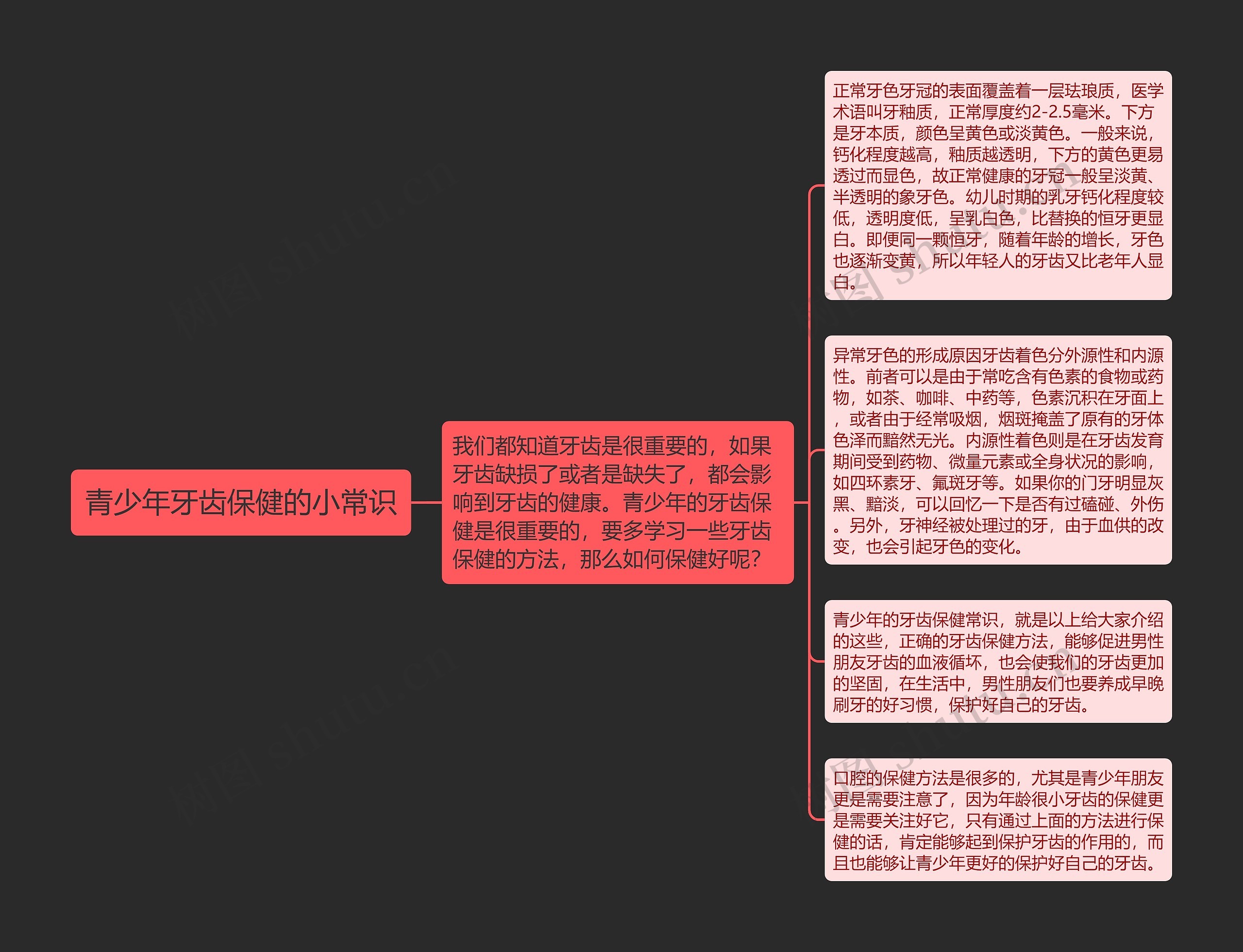 青少年牙齿保健的小常识