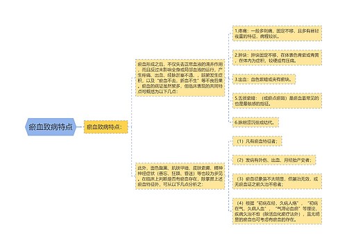 瘀血致病特点