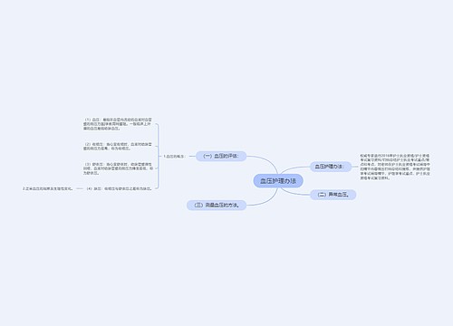 血压护理办法
