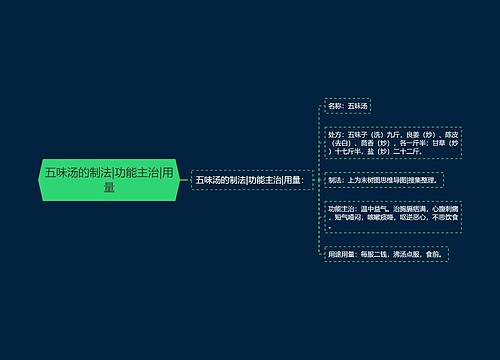 五味汤的制法|功能主治|用量