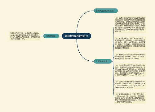 如何检查缺铁性贫血