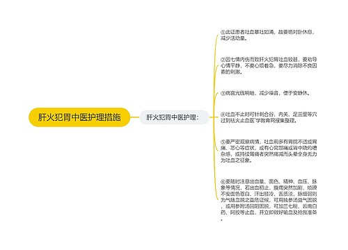 肝火犯胃中医护理措施