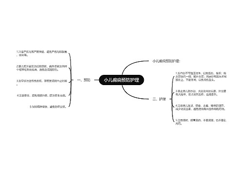 小儿癫痫预防护理