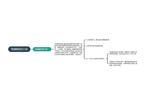 牙颌畸形的介绍