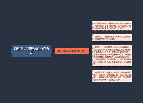 口腔智齿冠周炎的治疗方法
