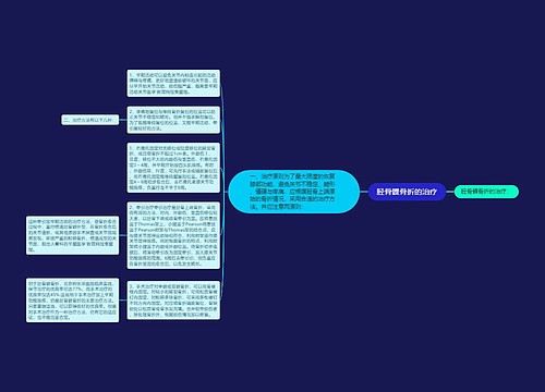 胫骨髁骨折的治疗