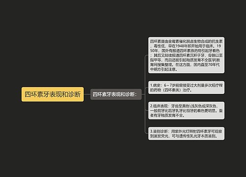 四环素牙表现和诊断