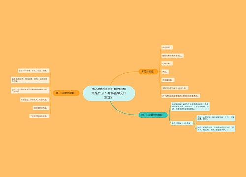 肺心病的临床分期表现特点是什么？有哪些常见并发症？