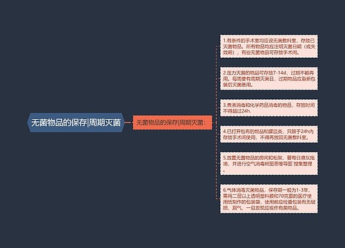 无菌物品的保存|周期灭菌