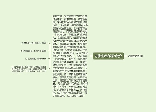 功能性矫治器的简介
