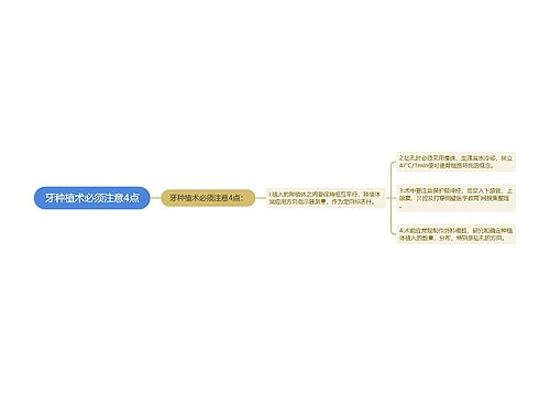 牙种植术必须注意4点