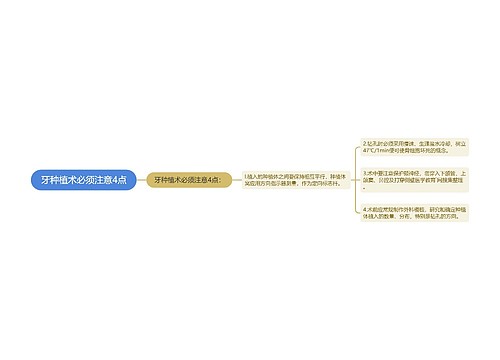 牙种植术必须注意4点