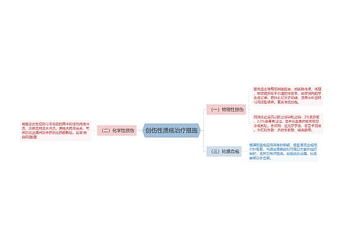 创伤性溃疡治疗措施