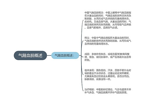 气随血脱概述