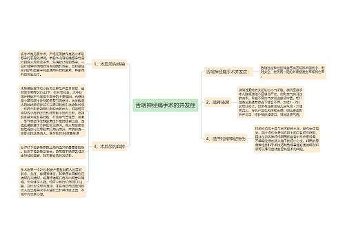 舌咽神经痛手术的并发症