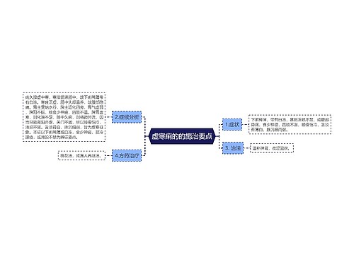 虚寒痢的的施治要点