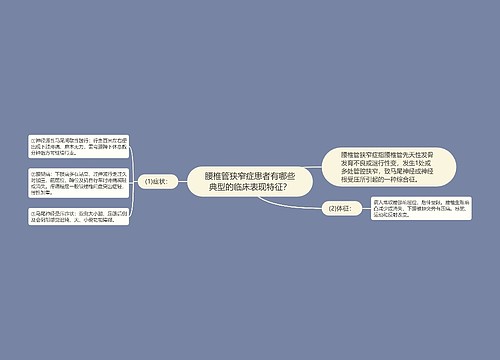 腰椎管狭窄症患者有哪些典型的临床表现特征？