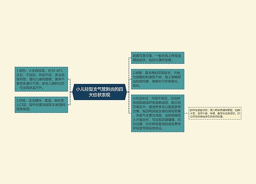 小儿轻型支气管肺炎的四大症状表现