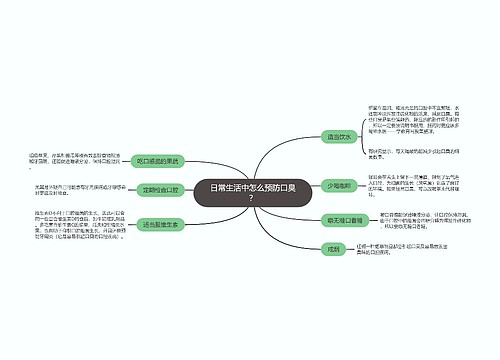 日常生活中怎么预防口臭？