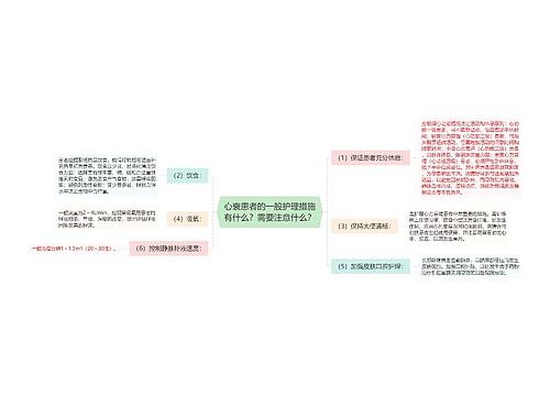 心衰患者的一般护理措施有什么？需要注意什么？