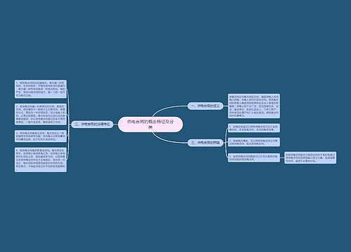 供电合同的概念特征及分类