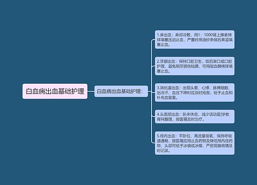 白血病出血基础护理