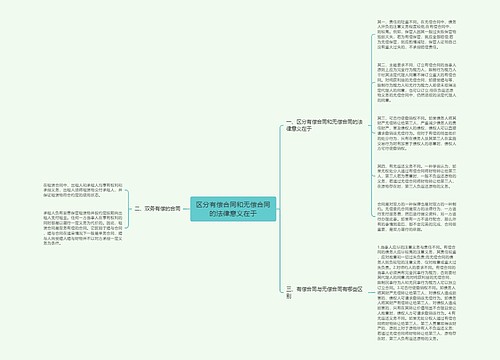 区分有偿合同和无偿合同的法律意义在于