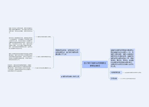 签订银行借款合同需要注意哪些事项