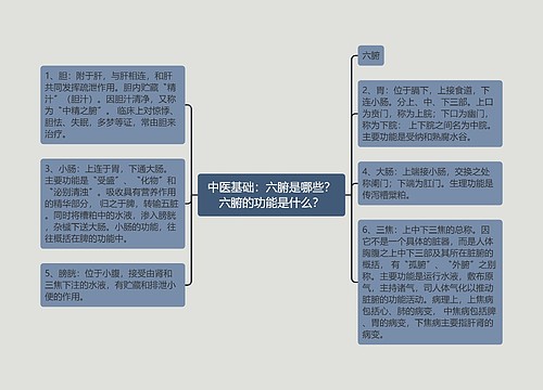 中医基础：六腑是哪些？六腑的功能是什么？