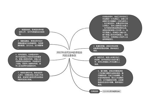 2022年合同法中的承揽合同的主要条款