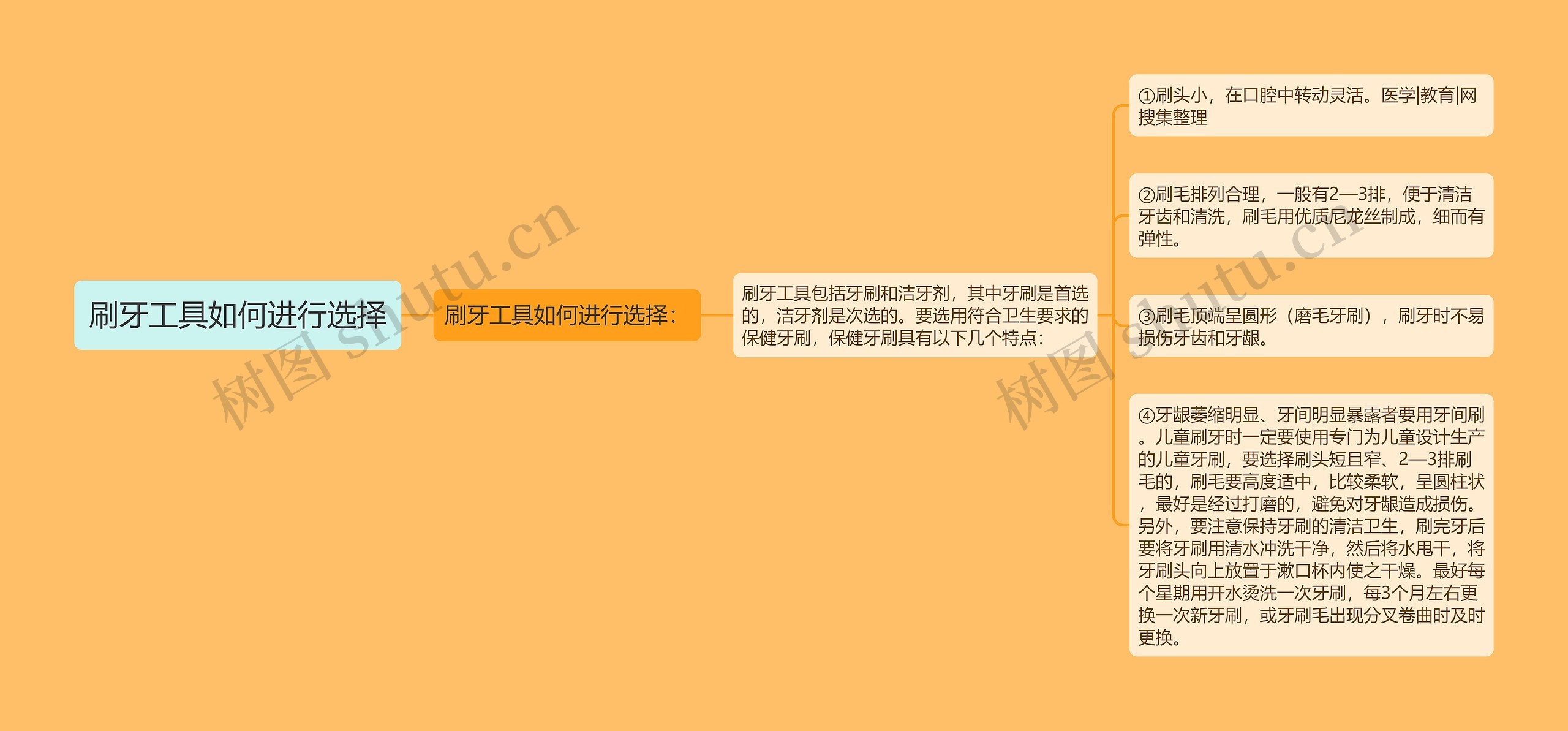 刷牙工具如何进行选择 刷牙工具如何进行选择