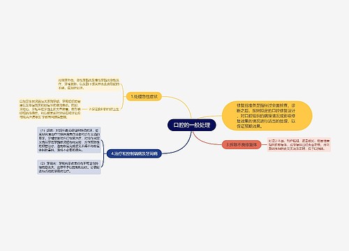 口腔的一般处理