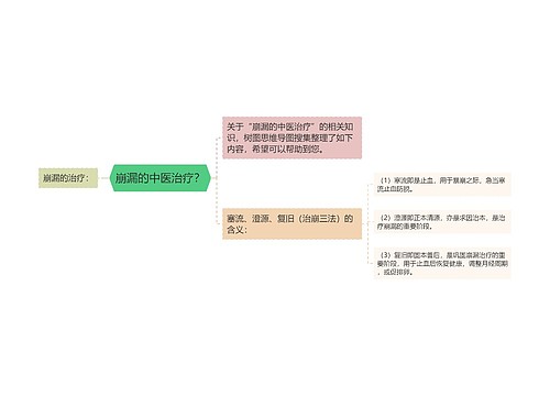 崩漏的中医治疗？