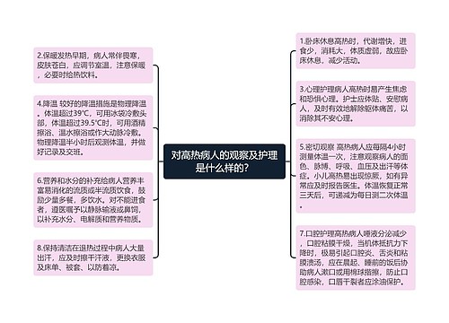 对高热病人的观察及护理是什么样的？